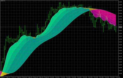 T3 strippedの表示画像